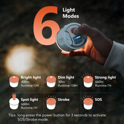 Power Pal MINI Waterproof Flashlight, 6 Light Modes, 7200mAh Power Bank