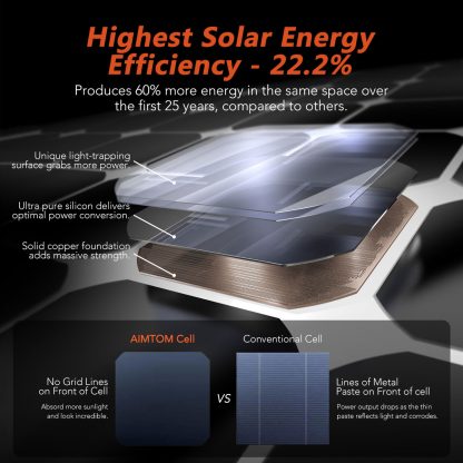SolarPal 100 Folding Solar Panel - 100W